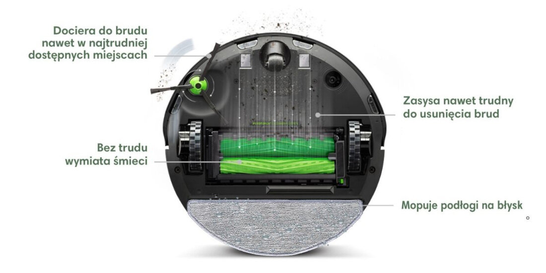 Robot sprzątający IROBOT Roomba Combo J5+ (J557840) precyzja gruntowne sprzątanie 4-stopniowy system sprzątania 2 gumowe szczotki główne szczotka boczna nakładka mopująca efekt sprzątanie