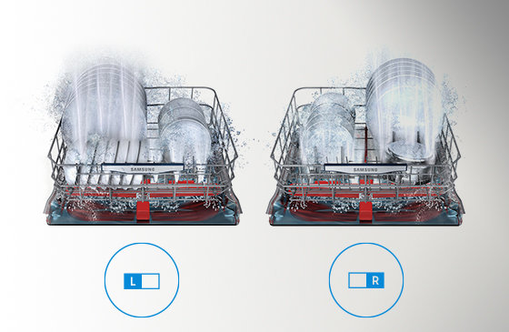 Funkcja Zone Booster