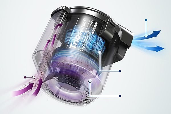 Samsung Najwyższa efektywność odkurzania. Brak zabrudzeń i czysty filtr. Samsung Najwyższa efektywność odkurzania. Brak zabrudzeń i czysty filtr.
