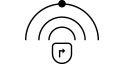 Cecha: FullView Sensor 2.0.