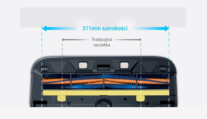 Skuteczne sprzątanie: Szeroka szczotka