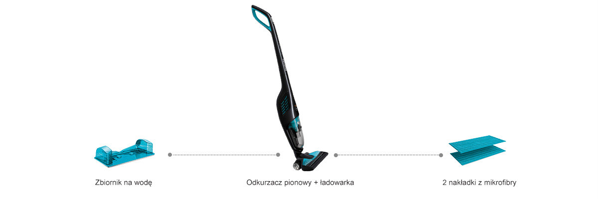 Philips Fc6401 W Opakowaniu Philips Fc6401 W Opakowaniu