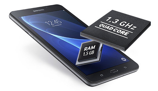 Szybka łączność i wydajność