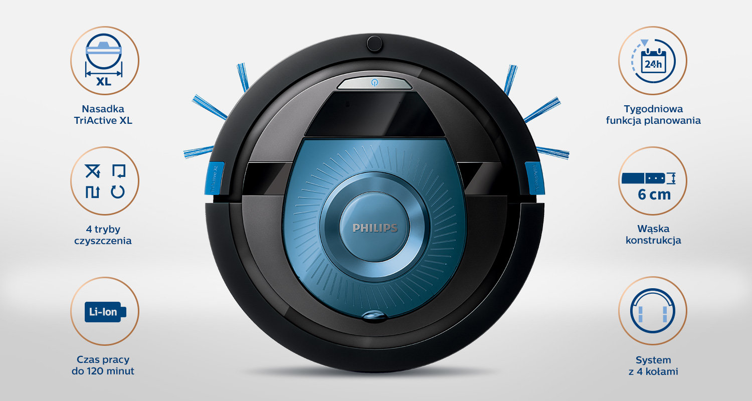 Philips Fc8774 01 Karta591 Cechy Philips Fc8774 01 Karta591 Cechy