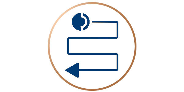 Philips Tryb „Z” Philips Tryb „Z”