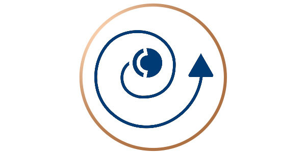 Philips Tryb spiralny Philips Tryb spiralny