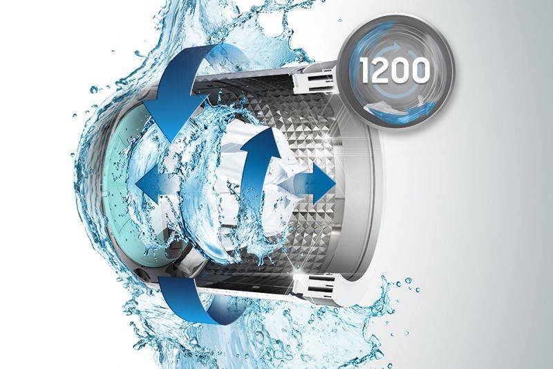 Samsung Max. prędkość wirowania 1200 (obr/min) Samsung Max. prędkość wirowania 1200 (obr/min)