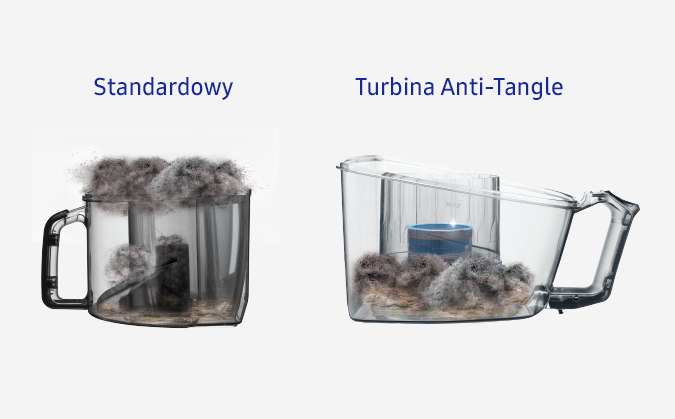 Samsung Turbina Anti-Tangle Stała moc ssąca przez cały czas Samsung Turbina Anti-Tangle Stała moc ssąca przez cały czas