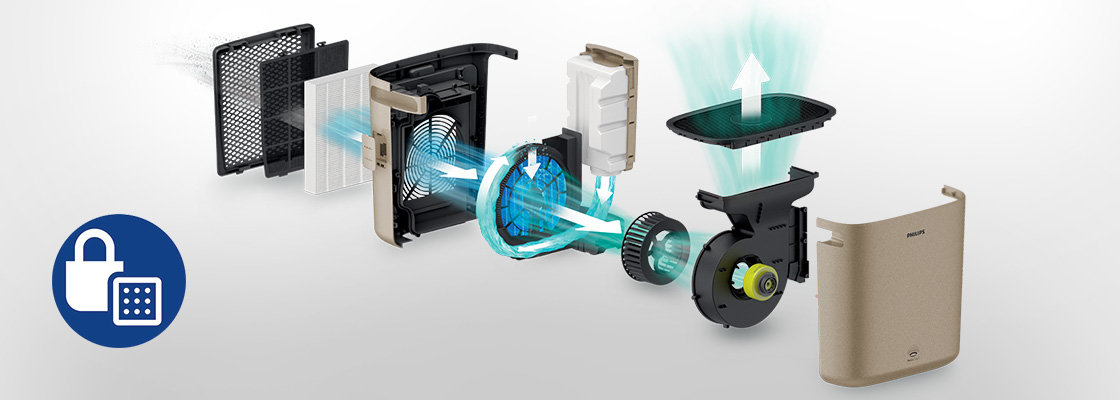 Philips Hu5931 Nano Protect Philips Hu5931 Nano Protect