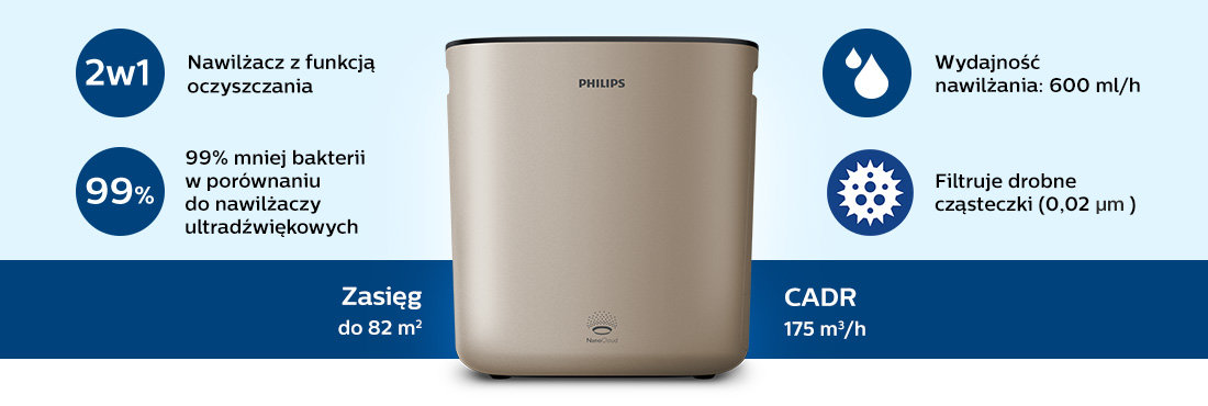 Philips Hu5931 Opis 1120px Philips Hu5931 Opis 1120px