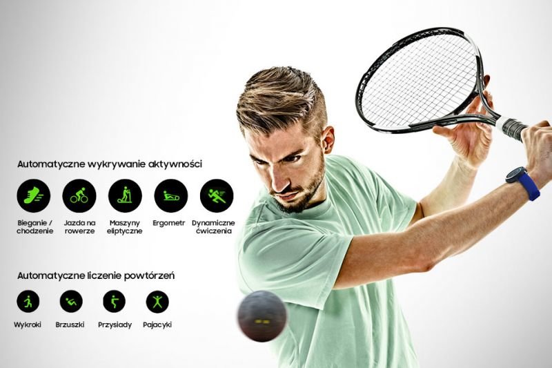 Samsung Automatyczne wykrywanie aktywności - teraz jeszcze lepsze Samsung Automatyczne wykrywanie aktywności - teraz jeszcze lepsze