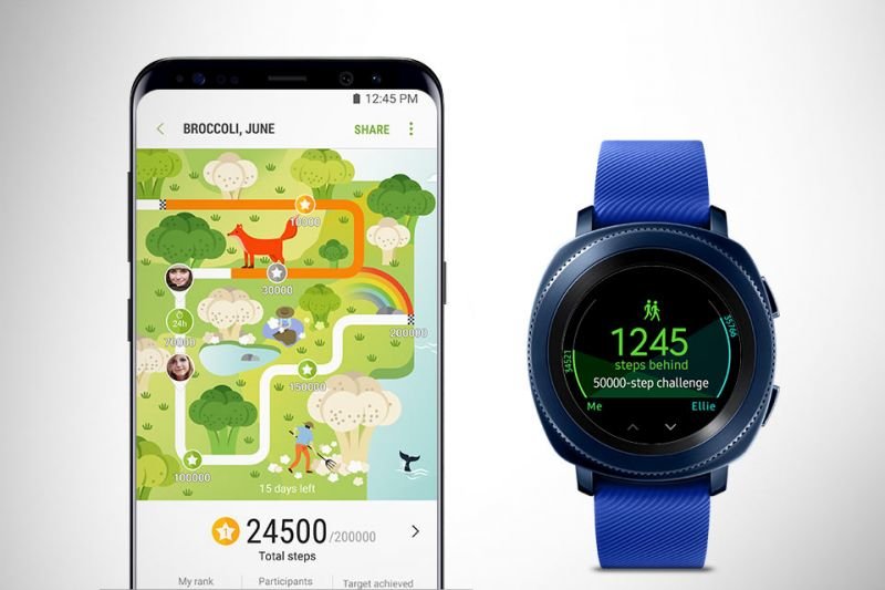 Samsung Wyznaczaj cele Samsung Wyznaczaj cele