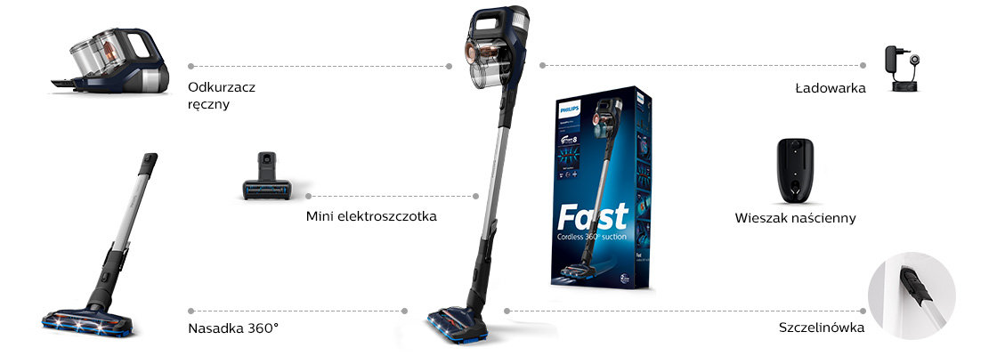 Philips Speedpro Max W Opakowaniu 1120px Philips Speedpro Max W Opakowaniu 1120px