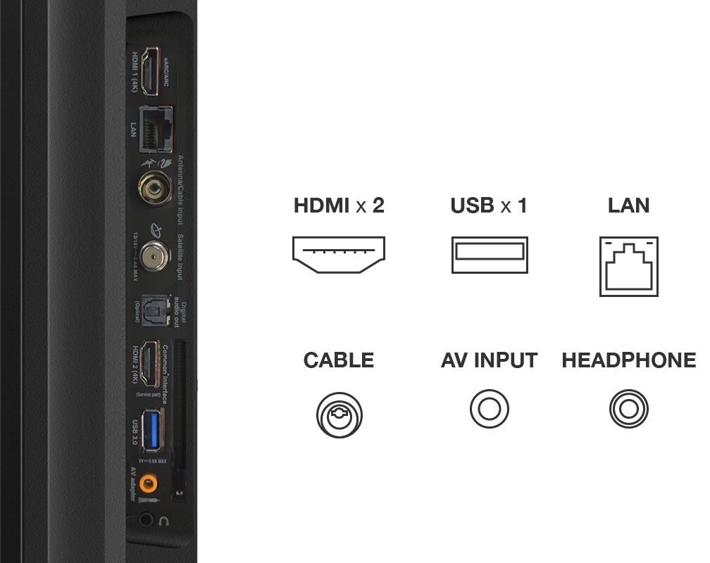 TCL 43C645 43 QLED 4K Google TV Dolby Vision Dolby Atmos HDMI 2.1  Telewizor - niskie ceny i opinie w Media Expert