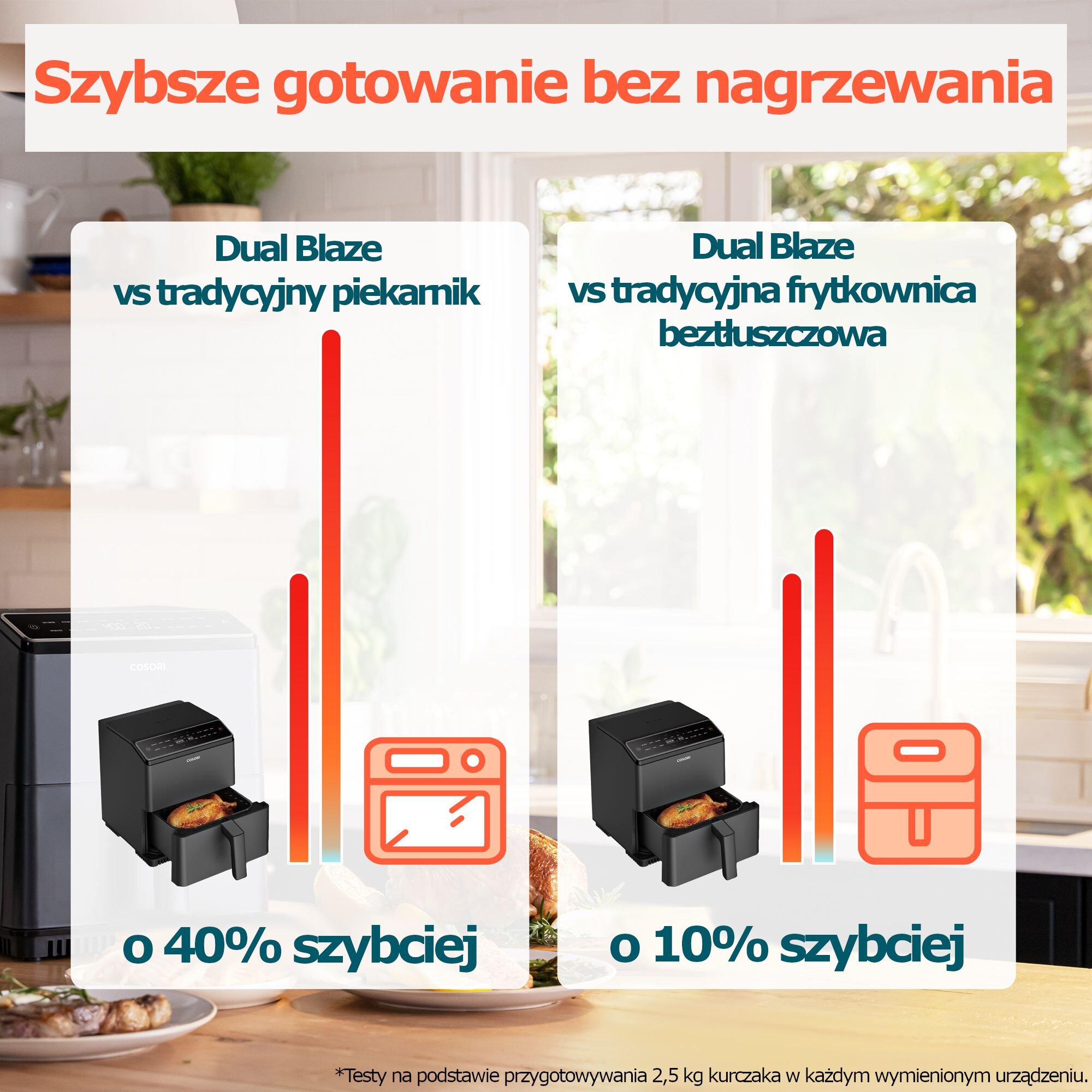 Cosori Dual Blaze 6.4L frytownica beztłuszczowa - Sklep, Opinie, Cena w