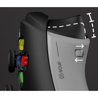 Zdjęcia - Akcesorium do konsoli SCUF Nakładki na kontroler  Trigger Grips Kit Czarny 